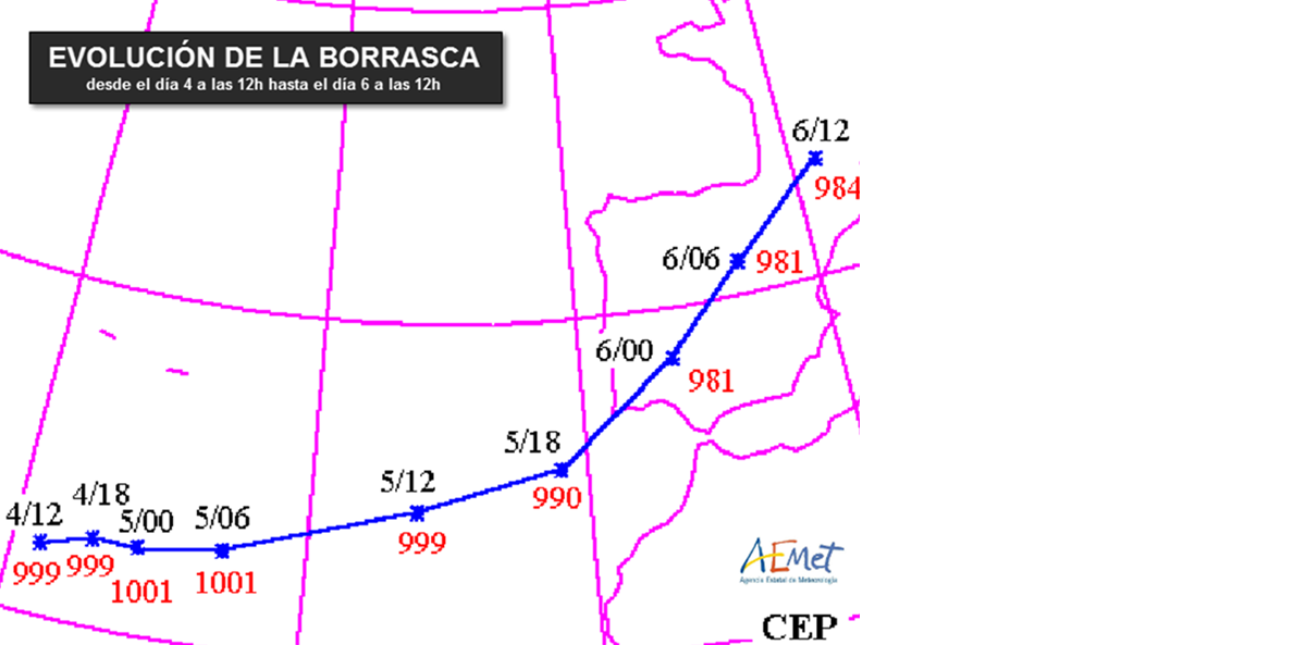 Figura 1. Evolución de la borrasca desde el día 4 a las 12h hasta el día 6 a las 12h.