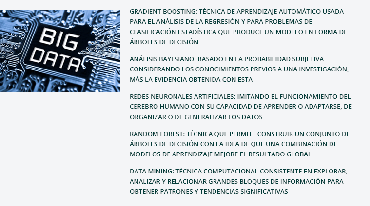 Tabla 1. Técnicas de análisis predictivo empleadas para generar modelos de decisión.